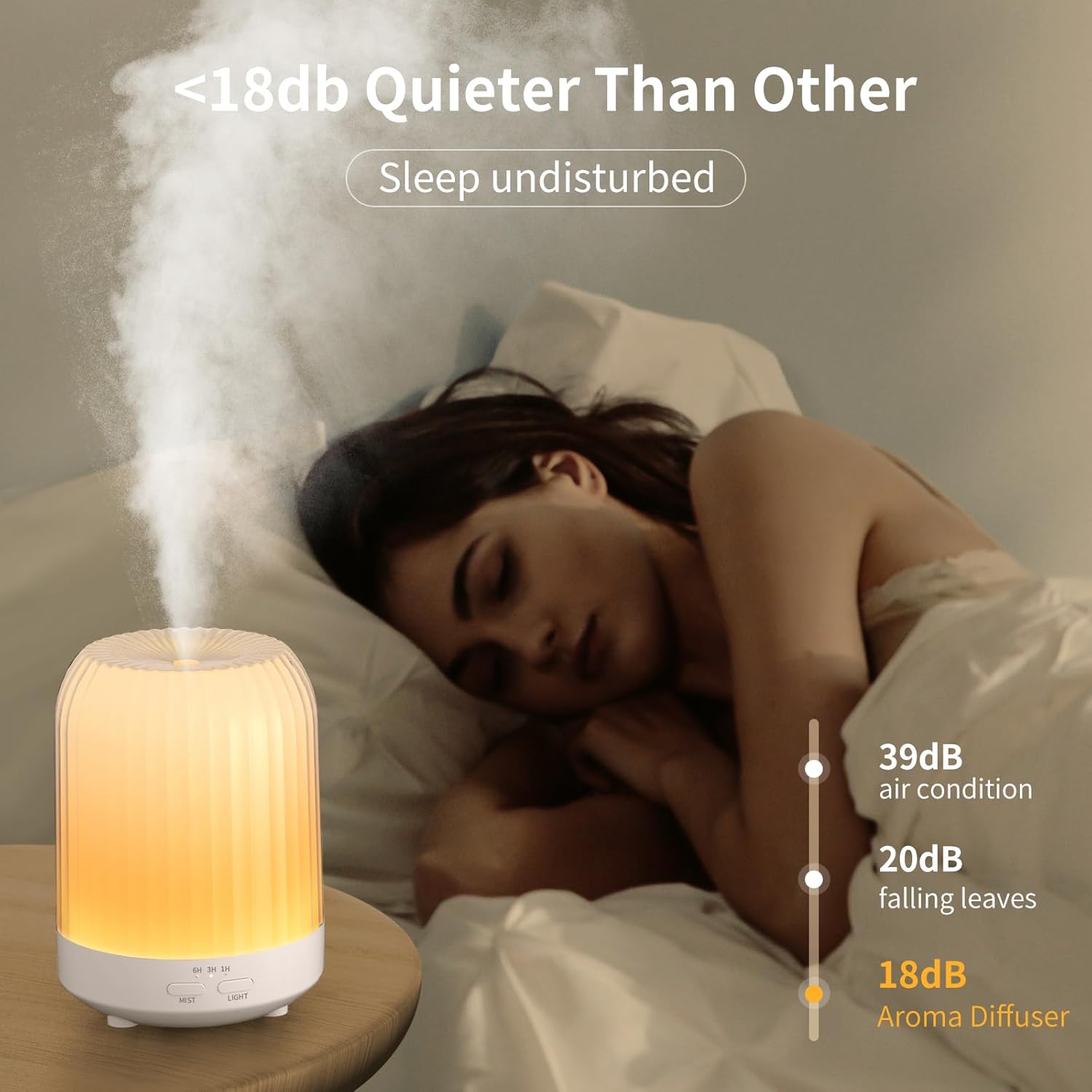 Essential Oil Diffuser for Bedroom, Quiet Humidifiers for Home, Ultrasonic 250ML Small Aromatherapy Diffuser, 7 LED Color Safety Auto-Off Timer, for Baby Bedroom, Hotel, Plant, White Pattern - Image 3
